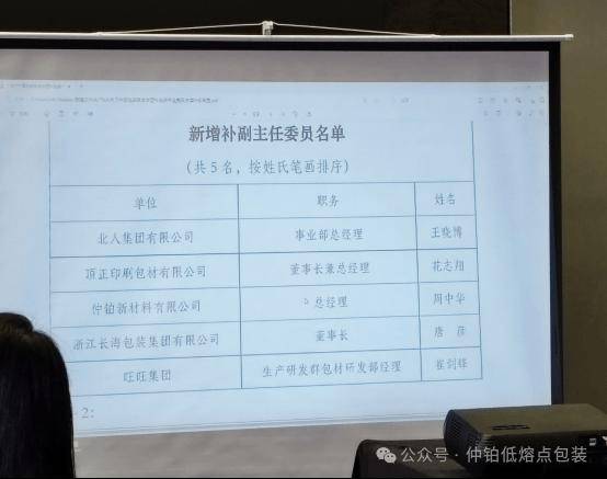 仲鉑Zonpak三會(huì)連展：助力綠色包裝產(chǎn)業(yè)升級(jí)——中國(guó)包裝聯(lián)合會(huì)十屆一次會(huì)議、塑包委委員代表大會(huì)及WEPACK博覽會(huì)聯(lián)動(dòng)紀(jì)實(shí):包塑銅管
